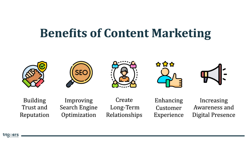 Content Marketing course - Content Marketing